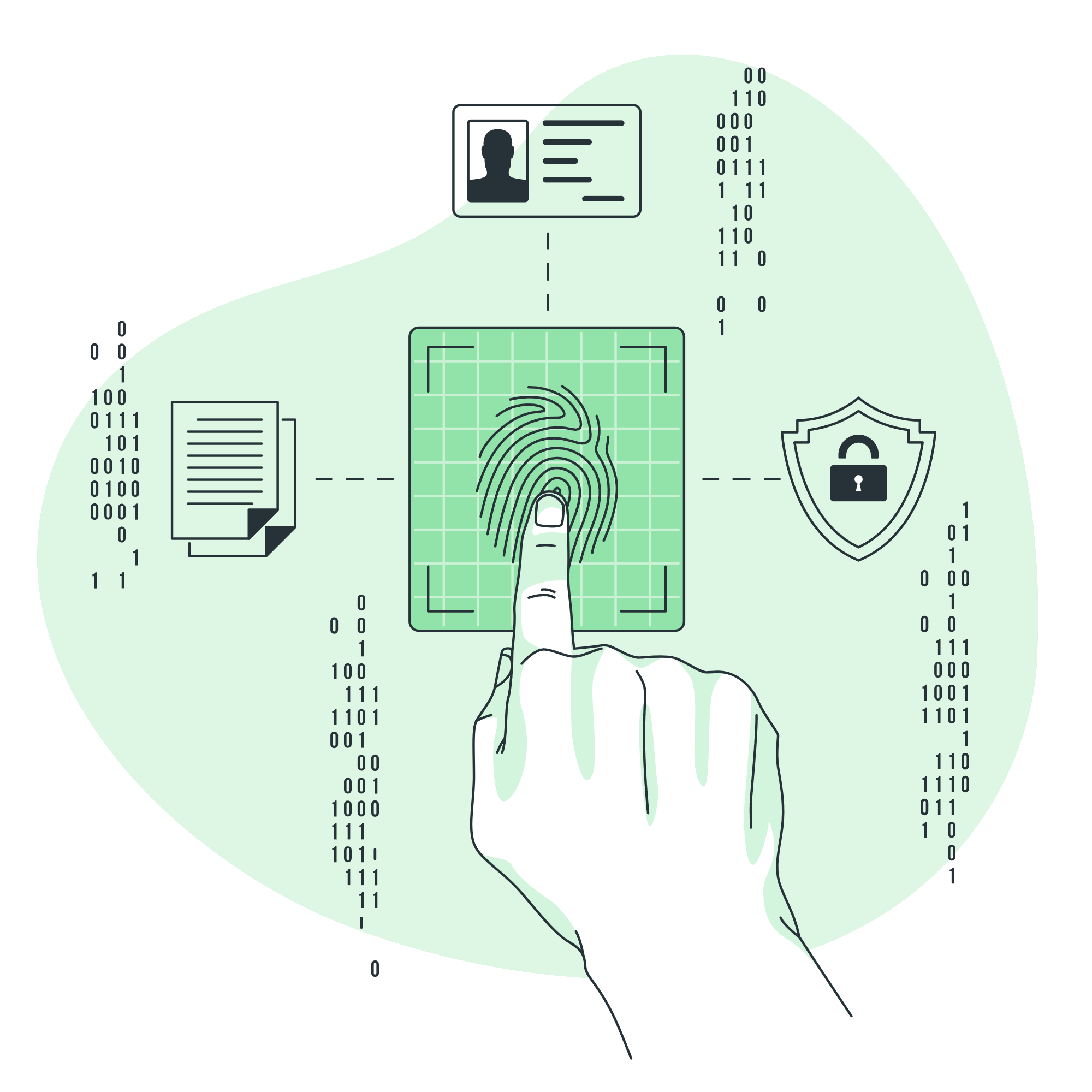 Biometrics Attendance Device